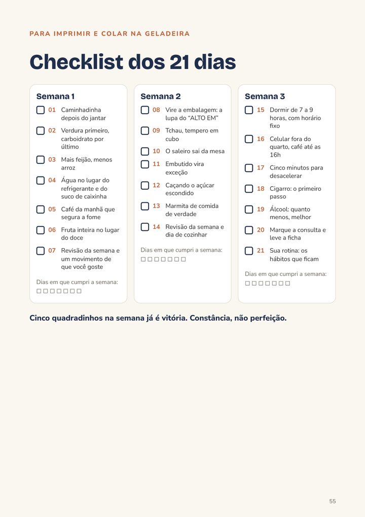 Checklist dos 21 dias para a geladeira